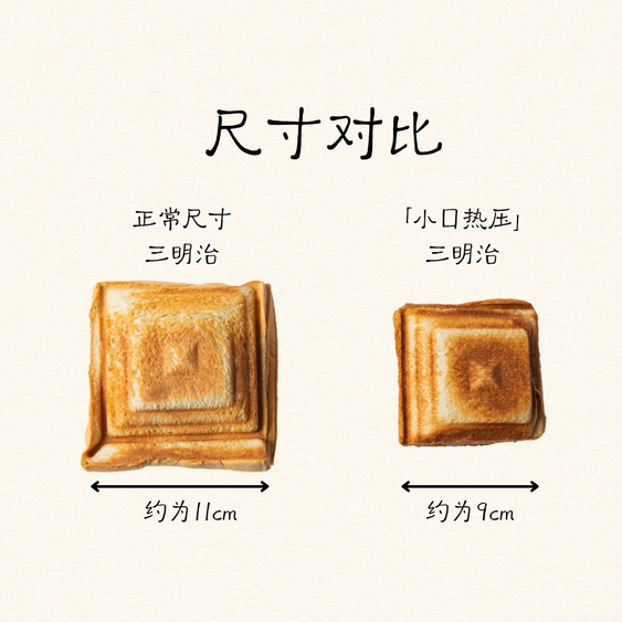 三明治尺寸对比